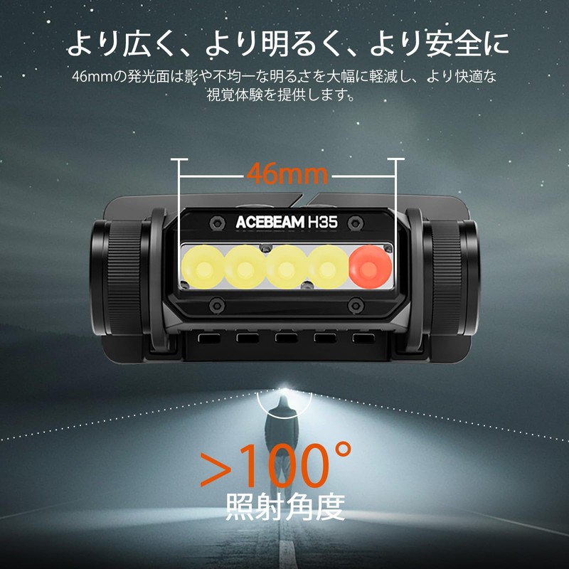 ACEBEAM H35-5 Core White & Red Dual Light Source LED