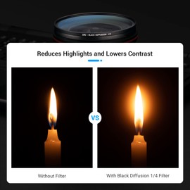 JJC 49mm Black Diffusion 1/4 Filter Promist Pro Mist Cinematic Filter for Canon EOS R100 R50 R10 + RF-S 18-45mm Kit Lens, for EOS M6 M50 Mark II + EF-M 15-45mm Lens & More 49mm Filter Thread Lenses