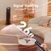 Snrigw Replacement Remote Control for A4428 EdenPURE GEN4 Heaters Compatible