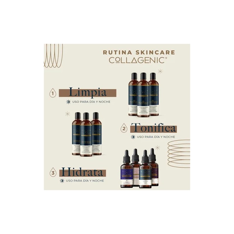 Tonico Facial 500ml Colágeno Vitamina C, E Niacinamida Rosas Tipo