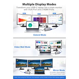 USB C Hub, UtechSmart 11 in 1 USB C Triple Display Laptop Docking Station, USB C Dock with 2 HDMI, VGA, PD3.0, SD TF Card Slot, 4 USB Ports USB-C Adapter Compatible for MacBook and Windows