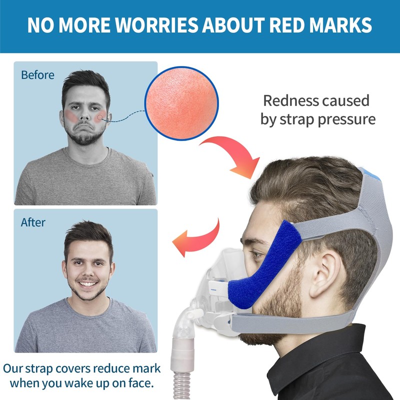 2 Packs F20 Replacement Headgear Compatible with F20 Full-face Mask,
