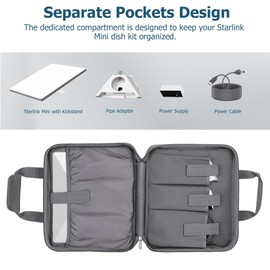 Starlink Mini Carry Bag, Travel Shoulder Bag with Shoulder Strap for Starlink Mini Dish Kit, 600D Heavy Duty Oxford Cloth, Shockproof Portable Storage Briefcase Handbag for Outdoor, Camping, Sailing