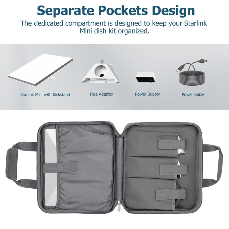 Starlink Mini Carry Bag, Travel Shoulder Bag with Shoulder Strap