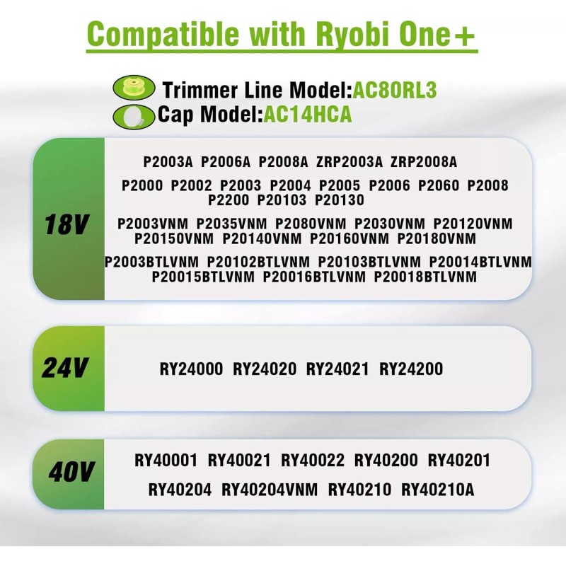For RYOBI 6Pack For Ryobi Twisted Trimmer Line Spool For