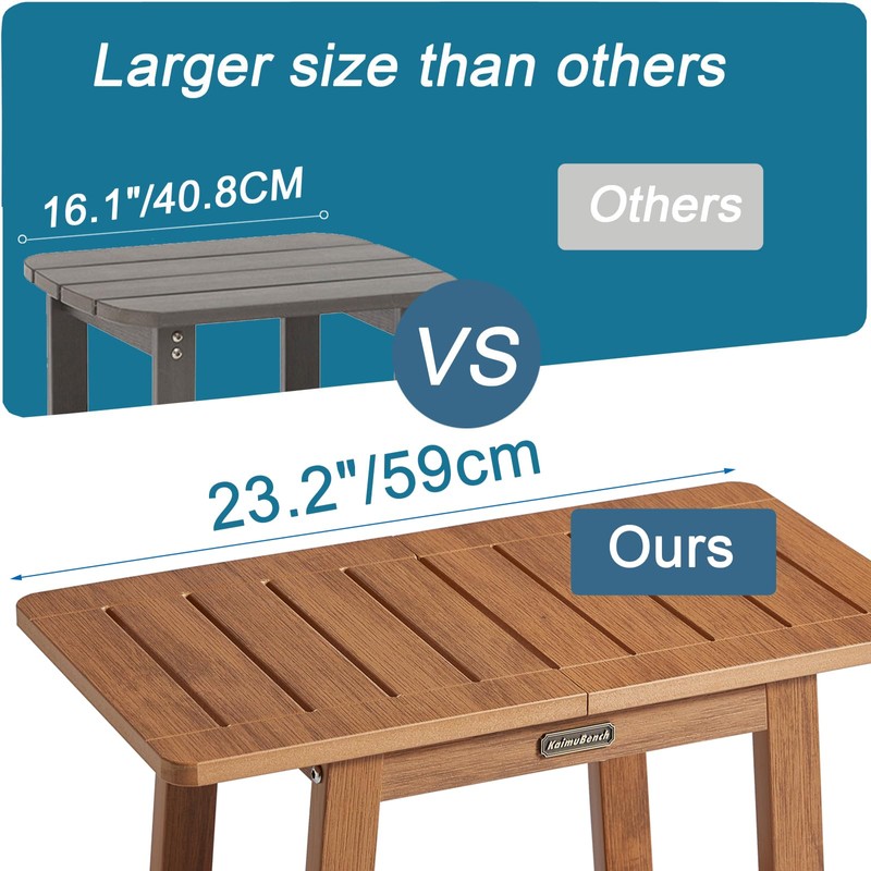 HDPS Shower Bench Seat, Waterproof Poly Lumber Shower Stool, Bathroom