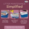Alfapet Cat Litter box liner Disposable, Elastic Liners- 24-count-For Medium