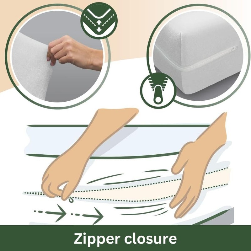 SAVEL - Mattress Encasement (80x190/200cm) Small Single Size | Noiseless,
