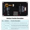 Hosyond 3.5 inch 320x480 IPS Capacitive Touch Screen LCD Module