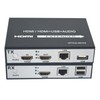 HDMI Over Ethernet CAT5e/CAT6/CAT7 Extender 1080P Up to 492 FT