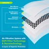 BASE CAMP M PRO Dust Mask, All day Comfortable Reusable