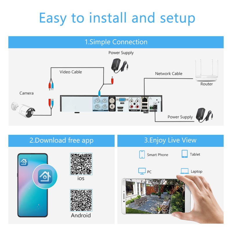 2.0MP 1080P Camera Security Camera Surveillance System Intelligent Motion Detection