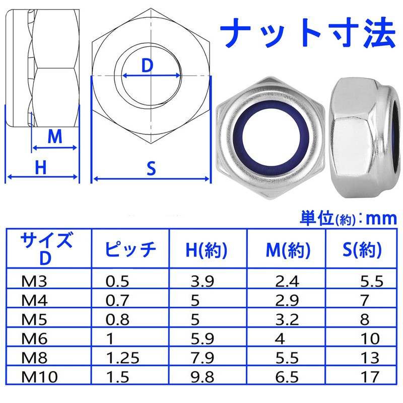 KOYMING Hex Lock Nuts with Washers M8 x 20 Pcs