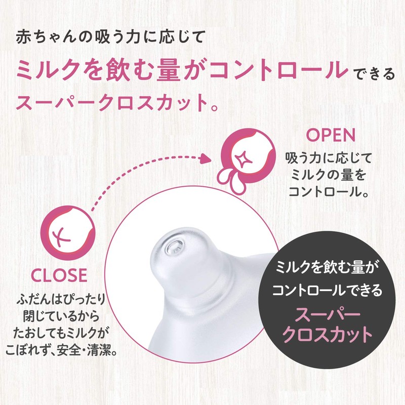 チュチュベビー 【プラスチックPPSU製 160mL】チュチュ 広口タイプPPSU製哺乳びん 160mL【0歳~離乳期まで乳首のサイズアップ不要】 0か月~ PPSU製 160ml
