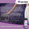 Just Fitter Vaginal pH Test. pH Balance Test Strips for