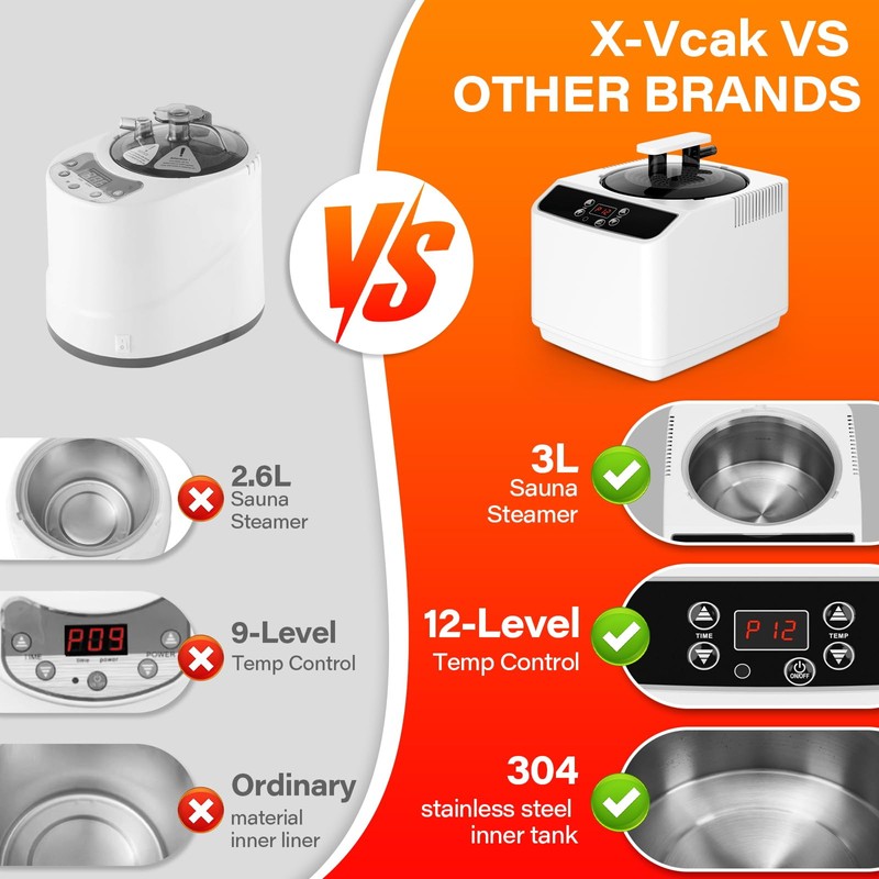 X-Vcak Portable Sauna Steam Machine with Remote Control, 3L 1000W