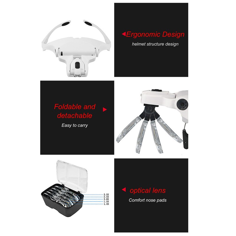 Headband Magnifier Helmet Structure 5 Magnifying Optical Lenses Ergonomic 2
