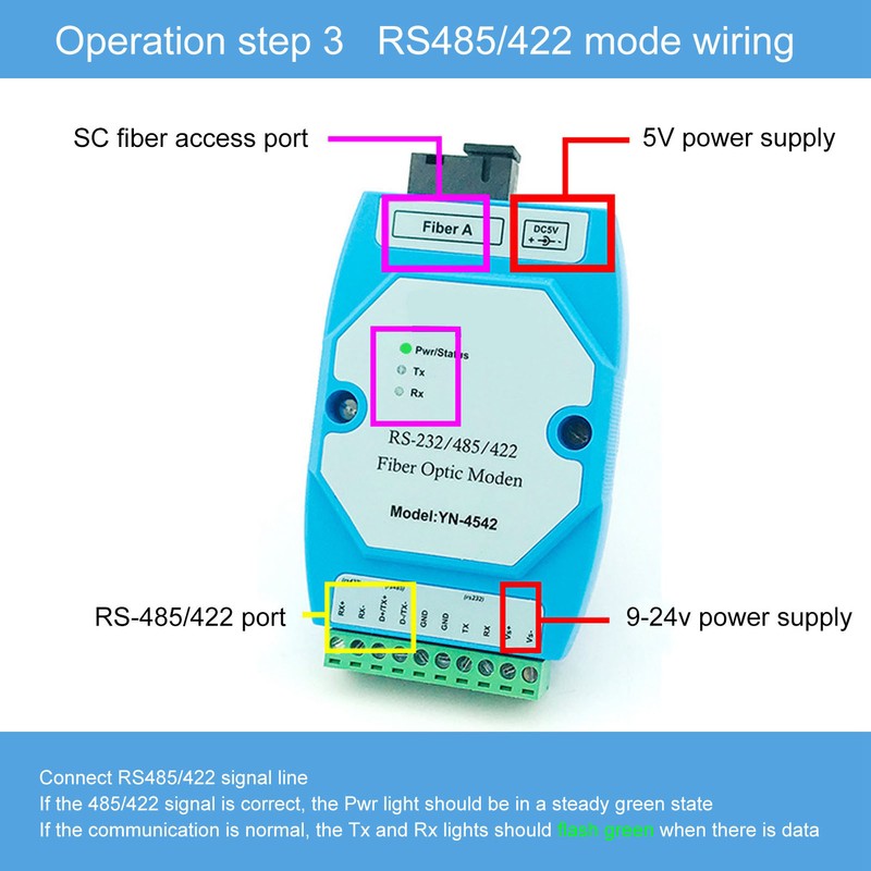 2Pcs RS485/422/232 Fiber Optic Converter Bidirectional Transimitter Receiver Modem Transmission