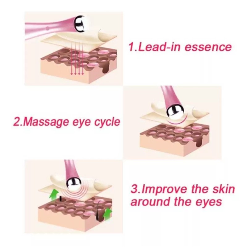 Rio 2 Mini Masajeadores Párpados Elimina Ojeras Y Bolsas De