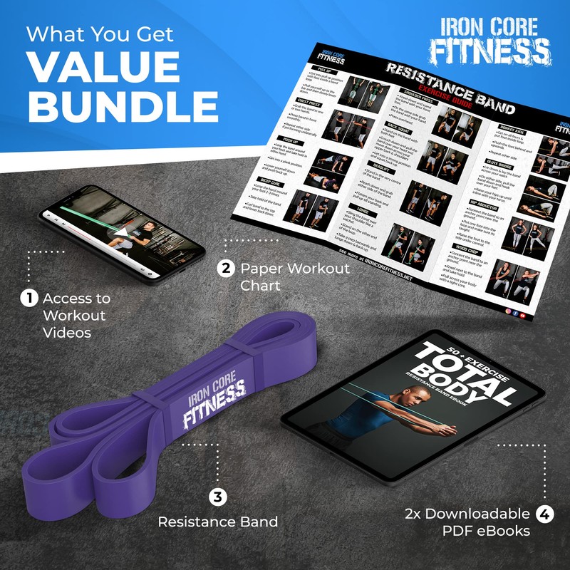 Purple Resistance Bands Crossfit Gym Heavy Duty Pull Up. Fitness