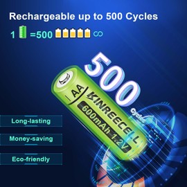 KINREECELL Rechargeable AA 600mAh Batteries, Ni-MH Double A Solar Batteries High Capacity 1.2V Pre-Charged for Outdoor Solar Lights(24pack)