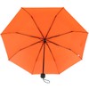 RS-Mini Pocket Umbrella for Men and Women Manual Hand Opener,