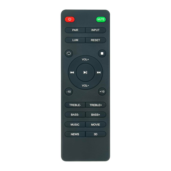 ECONTROLLY Universal Replace Remote Control Compatible with VIMA S4 FS21HS-L