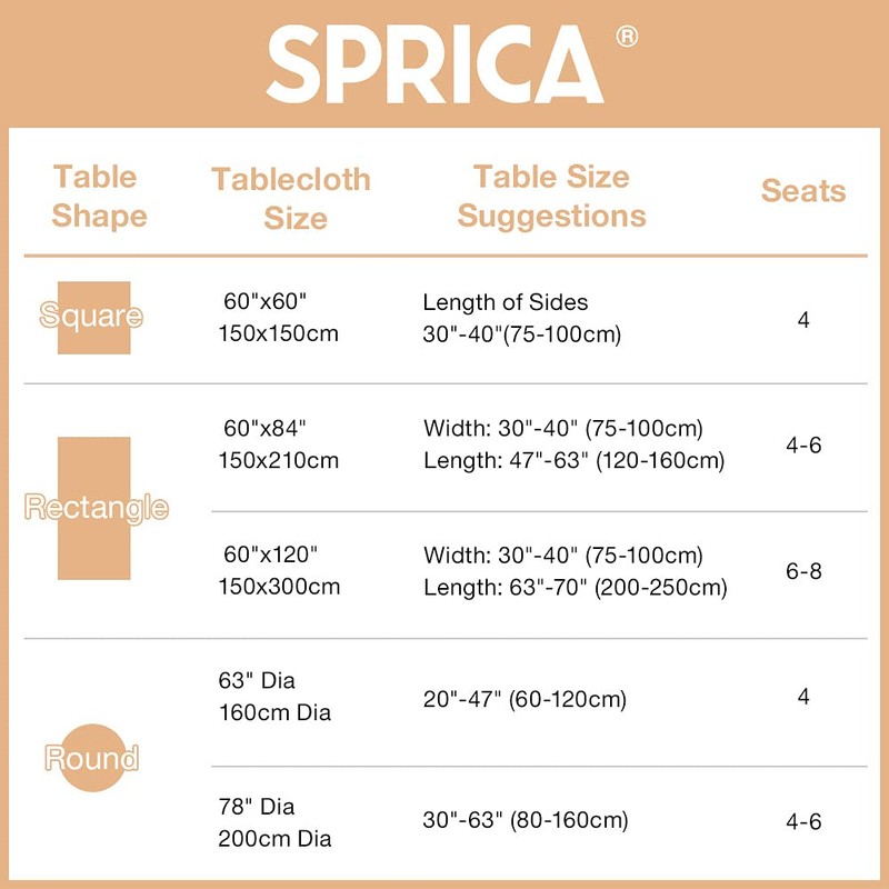 SPRICA Jacquard Round Tablecloth Solid Color 100% Polyester Machine Washable,