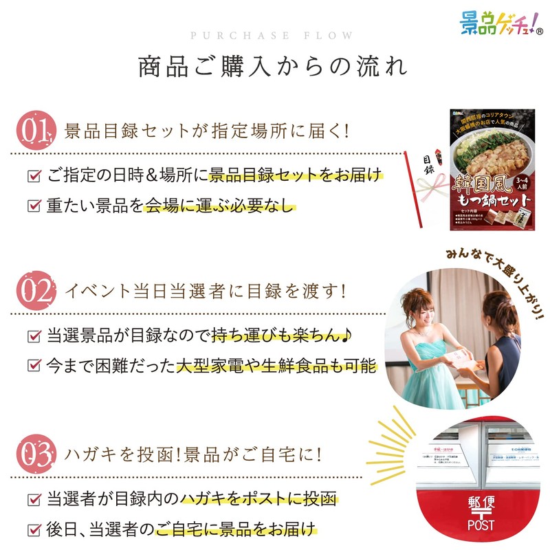 Prize Set (Korean Style Motsunabe Set), Inventory Panel, After-party, Bingo,