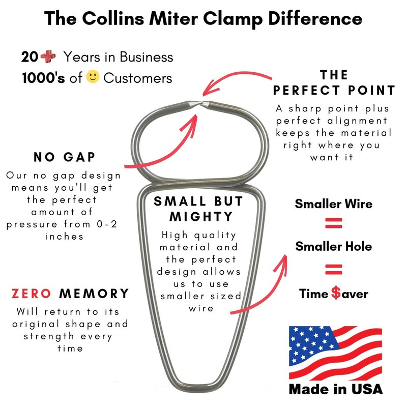 Collins Spring Loaded Pliers and 13 Miter Clamps - Proudly
