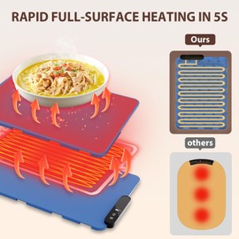 HASDSAGY Electric Warming Tray, Size:17.7 * 12.5IN Portable Warming Mat Rollable 5 Modes Temperature 6 Timer Setting Food Warmer for Buffets Party and Home Daily Use- Small Blue Size:17.7 * 12.5IN