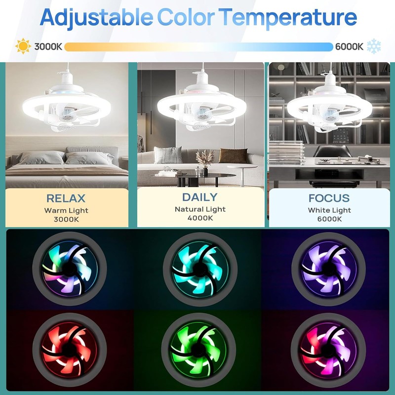 VANLUDA Socket Fan Light,11 Inches E26/E27 Ceiling Fan with Light