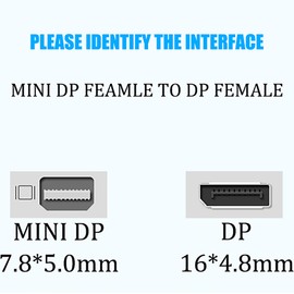 2 Pack Mini DP Female to DP Female Adapter, tunghey Mini Displayport Female to Displayport Female Adapter, 4K Displayport 1.4 to Mini Displayport 1.2 Adapter High Speed