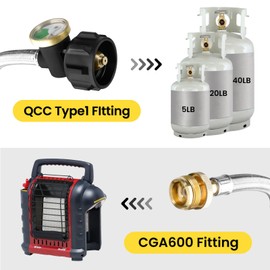 Aekops 6 FT Propane Hose Adapter 1lb to 20lb Converter with Gauge, Stainless Steel Braided Buddy Heater Propane Hose Compatible with Portable Heaters, Tabletop Griddle, Coleman Stoves, Weber Q Grills