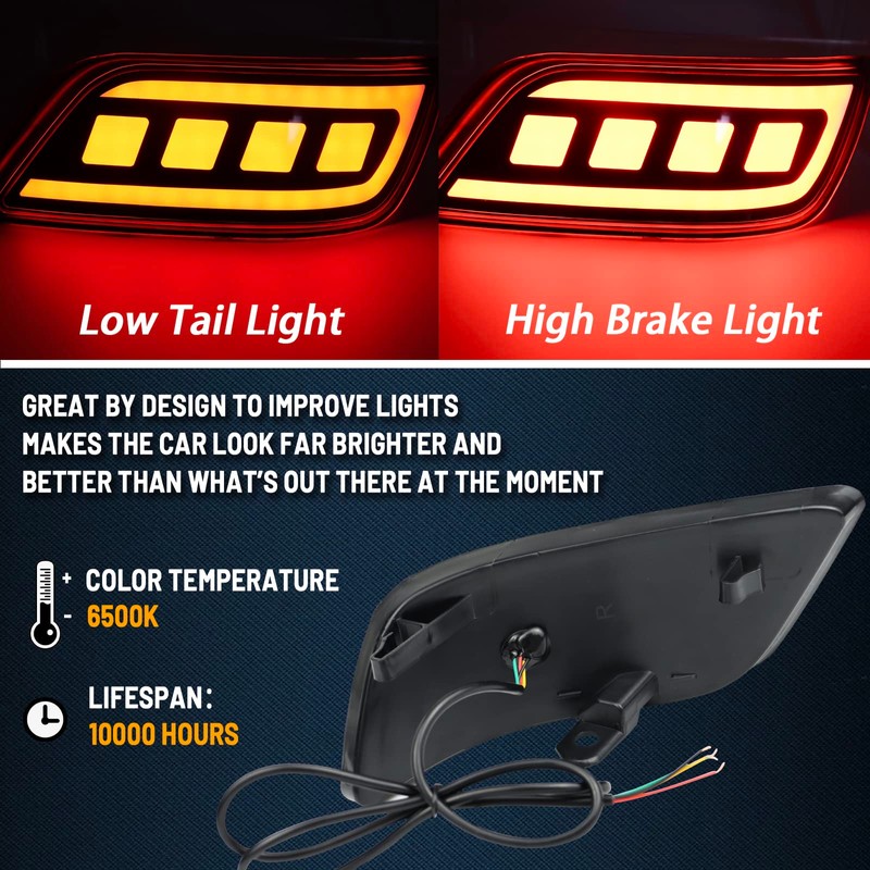 GEEGEETOP Red Lens LED Rear Reflector Bumper Fog Light Assembly