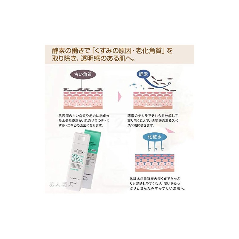 Melos Enzyme Skin Clear Mild 6.3 oz (180 g), Value