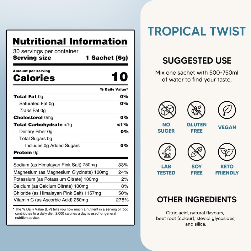 Strike Electrolytes | Zero Sugar Hydration Sachets with Sodium, Magnesium,