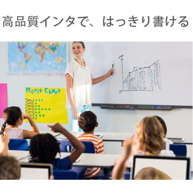 Qualsen Dry Erase Markers, Dry Erase Pens, Marker Pens Blackboard,
