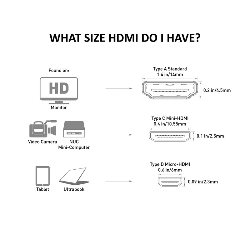 Cable Matters Cable HDMI a Mini HDMI de alta velocidad