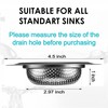 Coolcho 2PCS Sink Strainers for Kitchen Sink – Never Rust