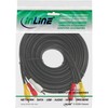 InLine® 2m 3x RCA Male to Male AV Cable