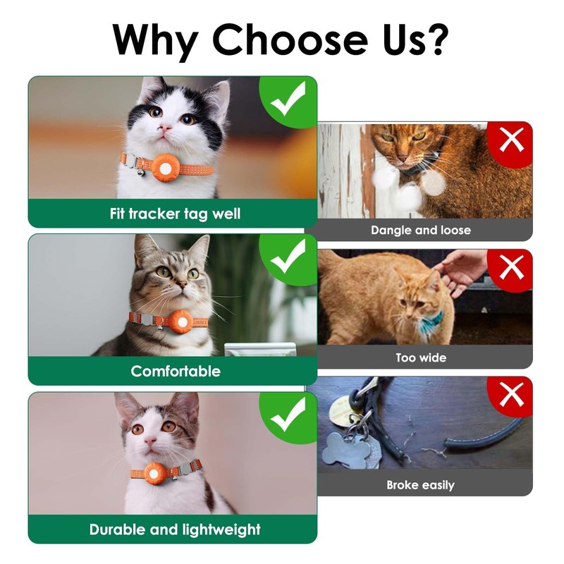 Cat Tracker, No Subscription, Cat GPS Tracker(iOS Only), Waterproof Pet