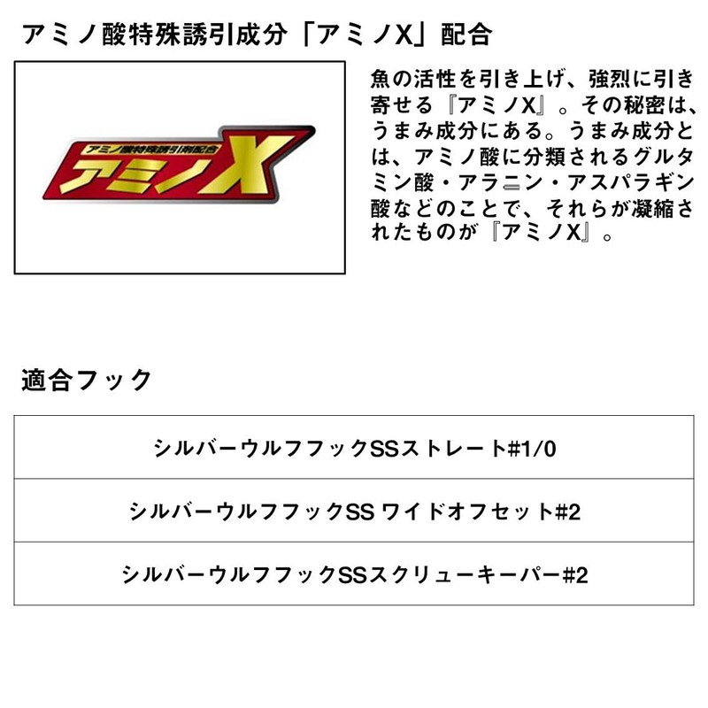 Daiwa Silver Wolf Urban Twister 2.5 Grippan Chart