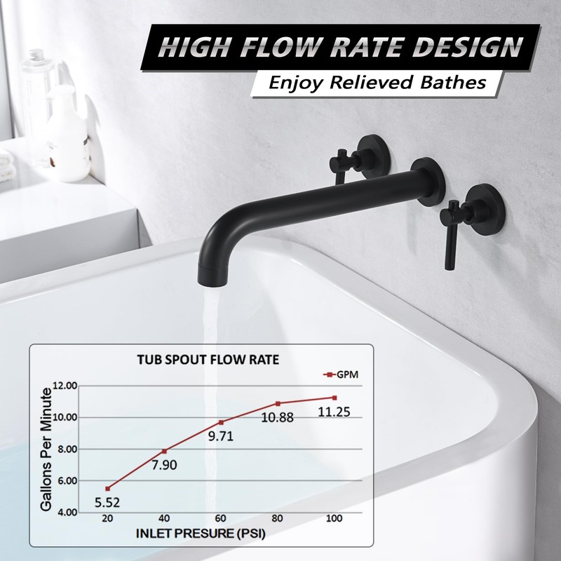 Wall Mount Tub Filler Matte Black Tub Faucet High Flow