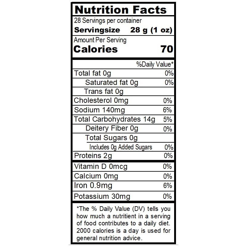Bakerdale Organic Multigrain Sourdough Breadcrumbs, 28 Ounces in reclosable Pouch,