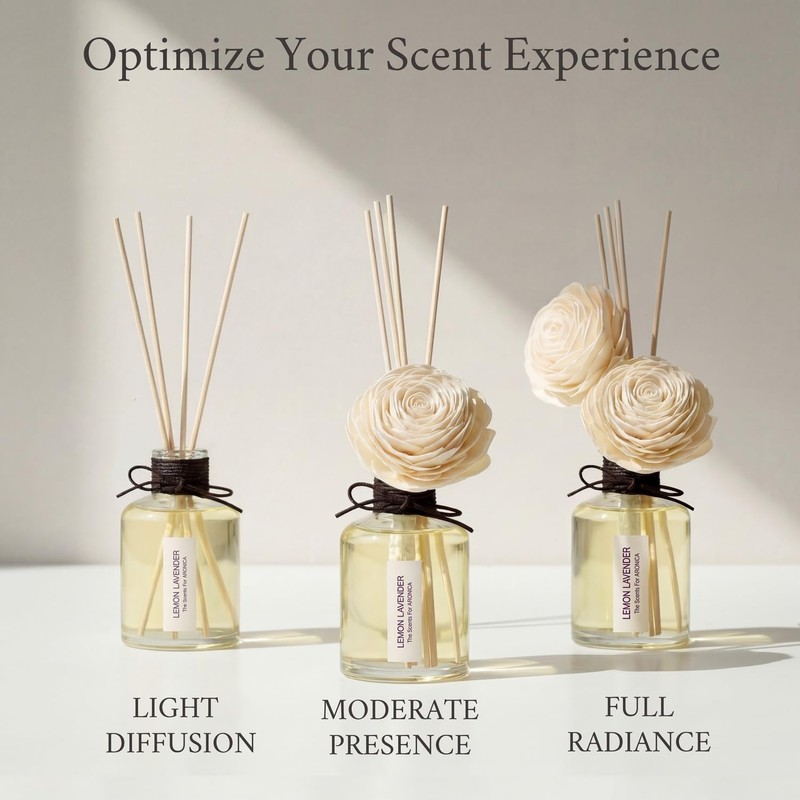 Aronica Twin Sola Diffuser 160ml_Eucalyptus and Bergamot Essential Oil Flower