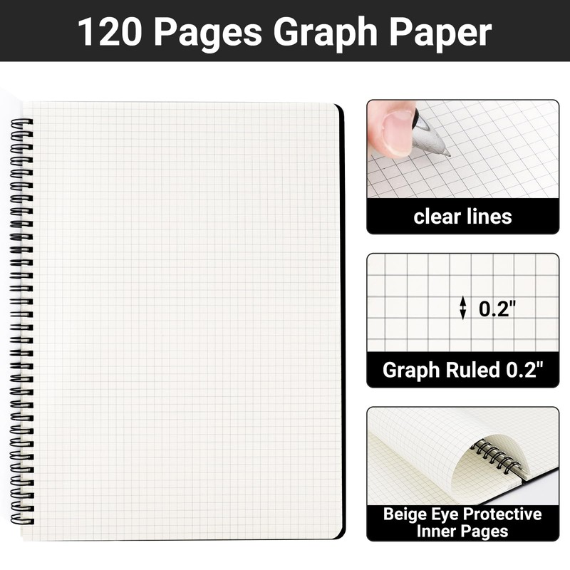 EUSOAR Graphing Notebook, Large A4 6Packs 8.5"x11" 120 Pages Graph