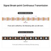 BTF-LIGHTING WS2815 Upgraded WS2812B Individually Addressable 16.4ft 150Pixels/LEDs RGB LED