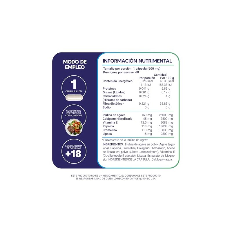 MegaBiotic Enzimas Digestivas Papaína, Bromelin|60 cápsulas|600mg p/porción