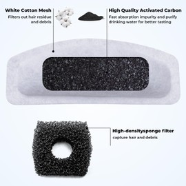 Cat Water Fountain Filters Replacement for ORSDA D30 67oz/2L Stainless Steel Cat Water Fountain, 12Pcs Carbon Filters with Triple Filtration System, 6PCS Pump Sponges